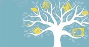 فلسفه سخن تا‌ عمل