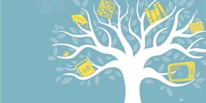 فلسفه سخن تا‌ عمل