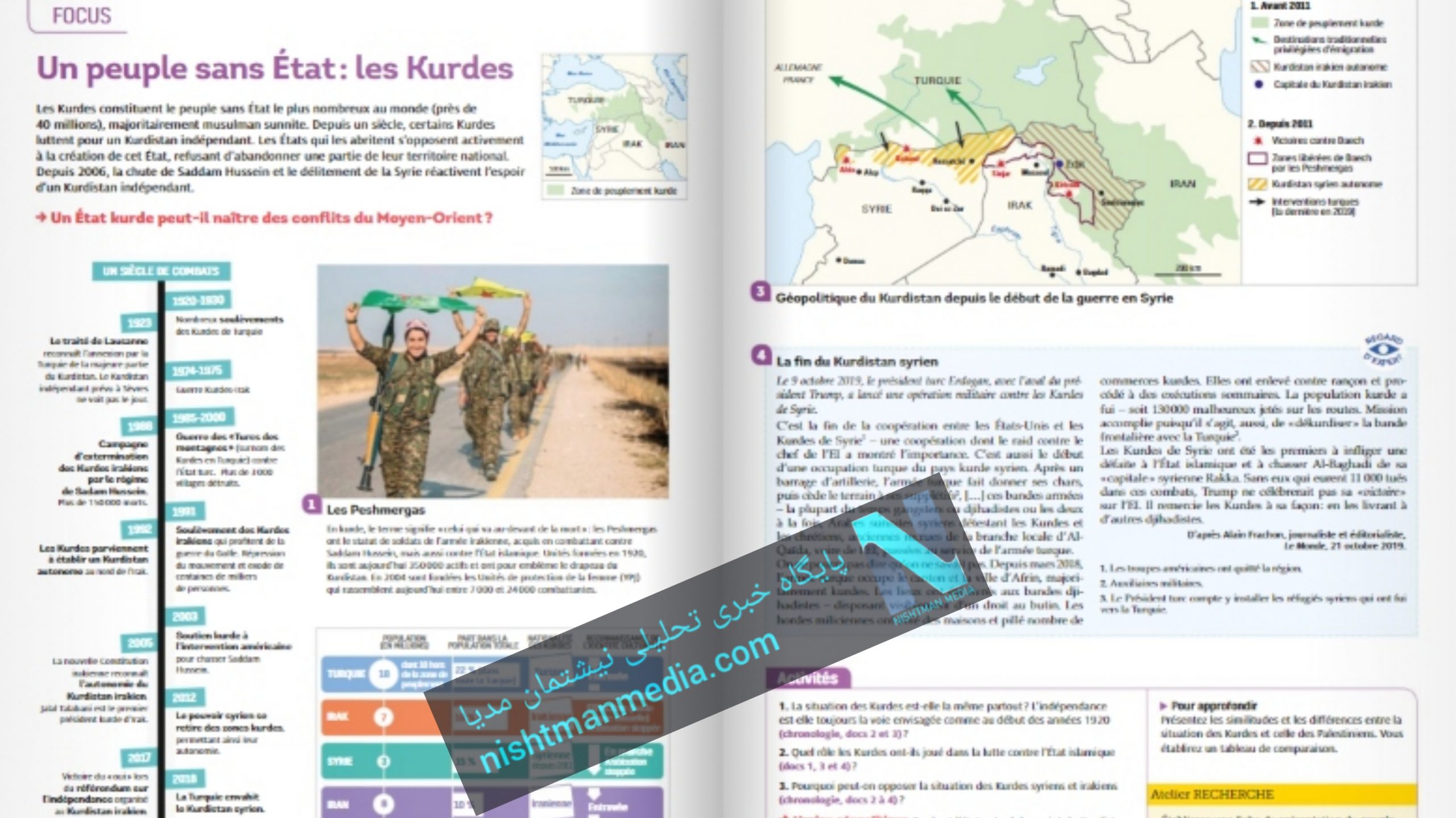 تاریخ کوردستان در کتاب‌های درسی فرانسه