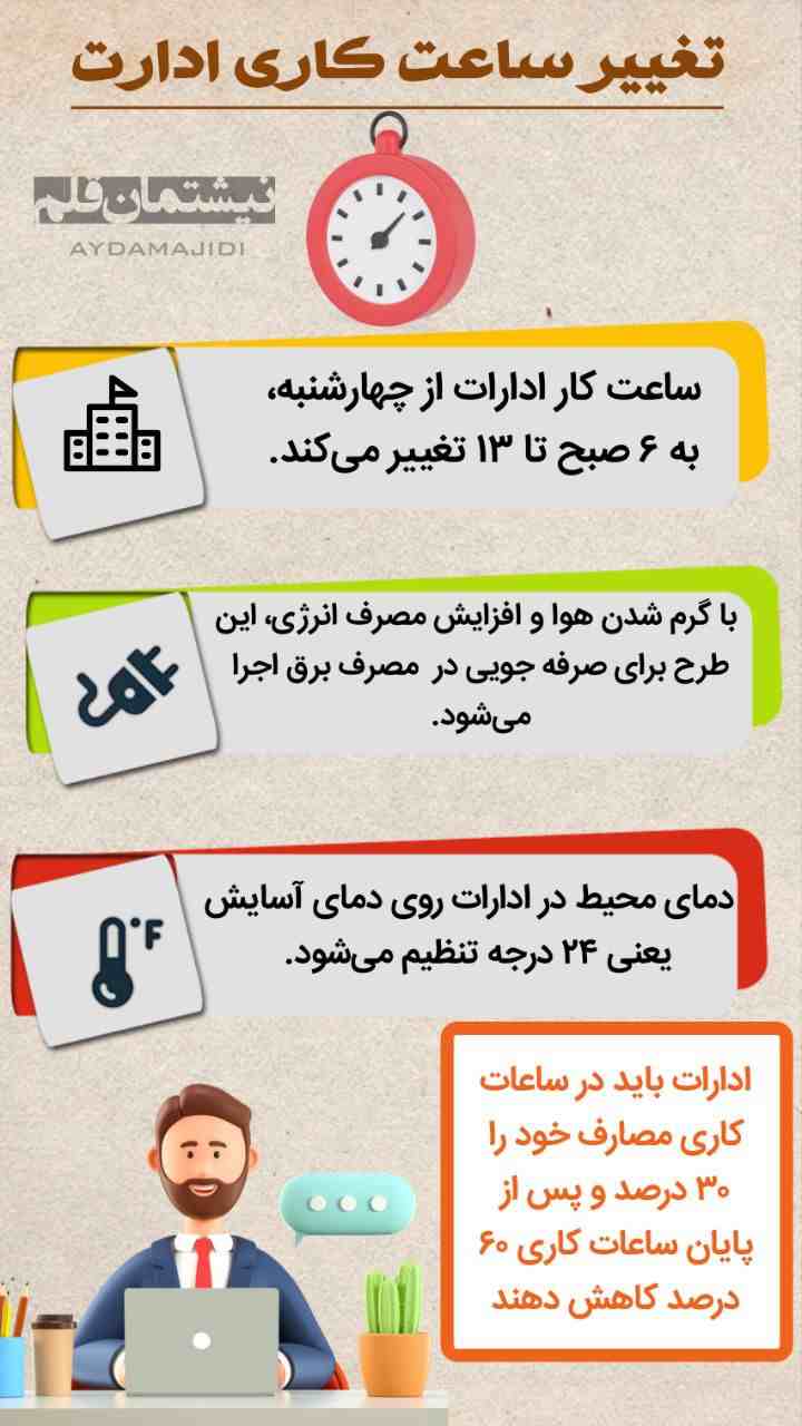 تغییر ساعت کاری ادارات اینفوگرافی(آیدا مجیدی)