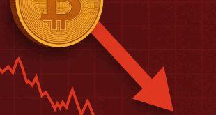 سقوط بیت‌کوین زیر ۱۰۰ هزار دلار؛ بازار کریپتو وارد مرحله «ترس شدید» شد