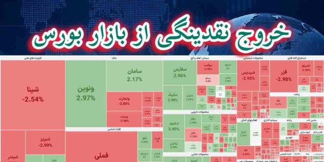 سایه نااطمینانی بر بازار سرمایه؛ خروج نقدینگی از بازار بورس