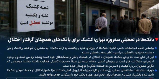 بانک‌ها در تعطیلی سه‌ روزه تهران؛ کشیک برای بانک‌های همچنان گرفتار اختلال