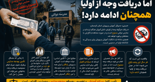هر سال همین خبر تکرار می‌شود؛ اما دریافت وجه از اولیا همچنان ادامه دارد . . !