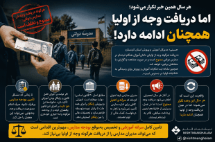 هر سال همین خبر تکرار می‌شود؛ اما دریافت وجه از اولیا همچنان ادامه دارد . . !