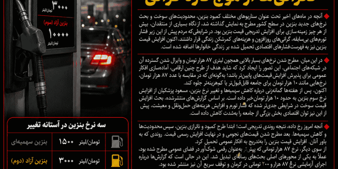 نرخ سوم بنزین در آستانه ۱۰ هزار تومان؛ نگرانی‌ها از موج تازه گرانی
