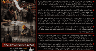 وقتی گرانی و افزایش قیمت دلار به مردم هجوم می‌آورد؛ نمایندگان مجلس صدای مردم باشند، نه نظاره‌گر رنج آنان