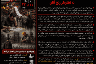 وقتی گرانی و افزایش قیمت دلار به مردم هجوم می‌آورد؛ نمایندگان مجلس صدای مردم باشند، نه نظاره‌گر رنج آنان