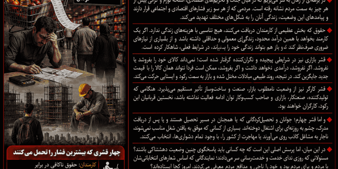 وقتی گرانی و افزایش قیمت دلار به مردم هجوم می‌آورد؛ نمایندگان مجلس صدای مردم باشند، نه نظاره‌گر رنج آنان